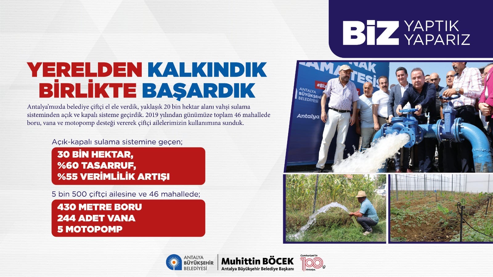 Antalya Büyükşehir Belediyesi, Tarımsal Sulama Alanında Yeniliklere İmza Atıyor